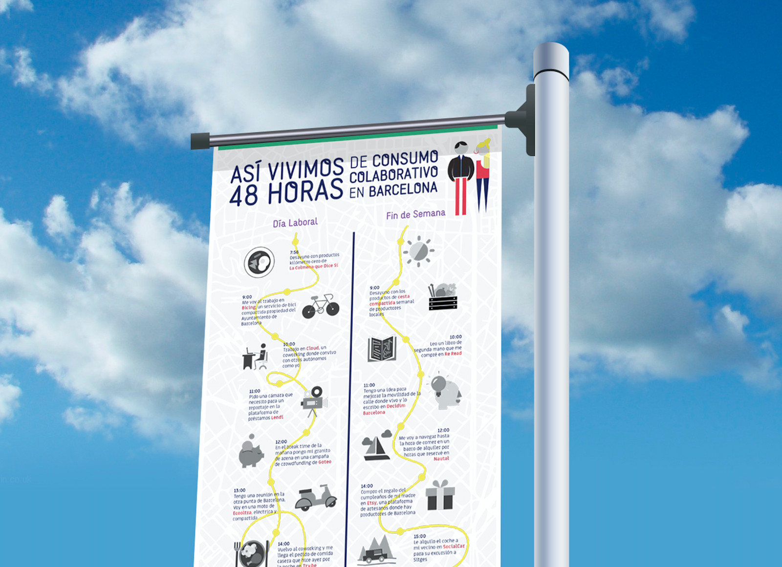 Se deja barcelona en motocicleta con un vehículo de apoyo y se conduce hasta la costa brava por carreteras serpenteantes a lo largo de los acantilados sobre . Screen Shot 2018 09 27 At 08 29 30 Png