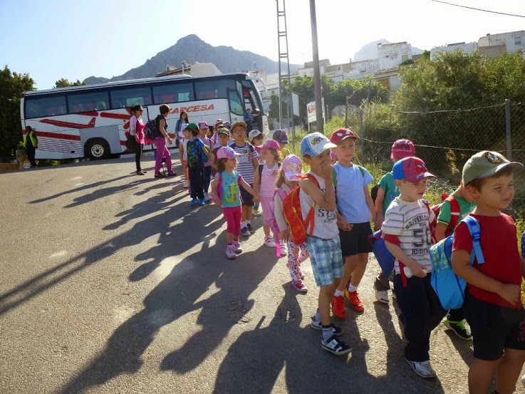 Actividades en barcelona, tarragona, lerida y gerona. Blog Del C E I P Virgen De La Cabeza Visita A La Granja Escuela De Sierra Magina