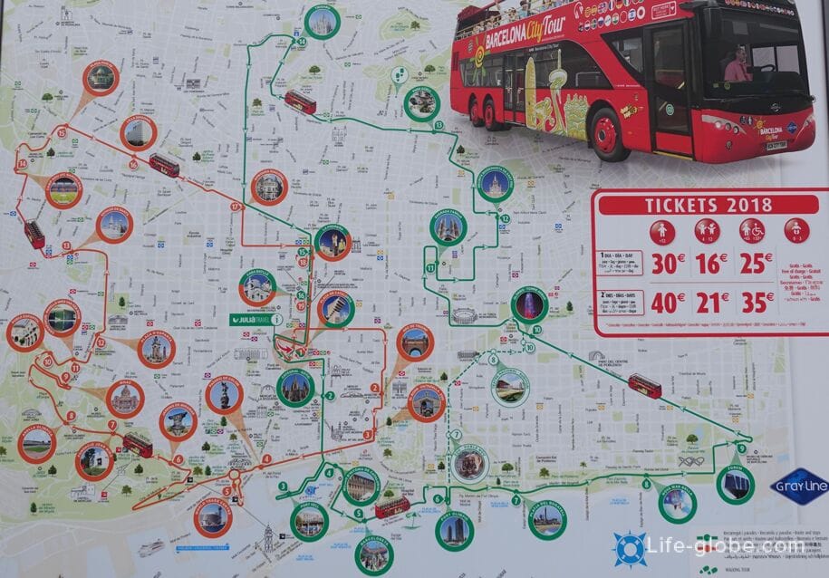 23+ Barcelona Bus Tour Tickets