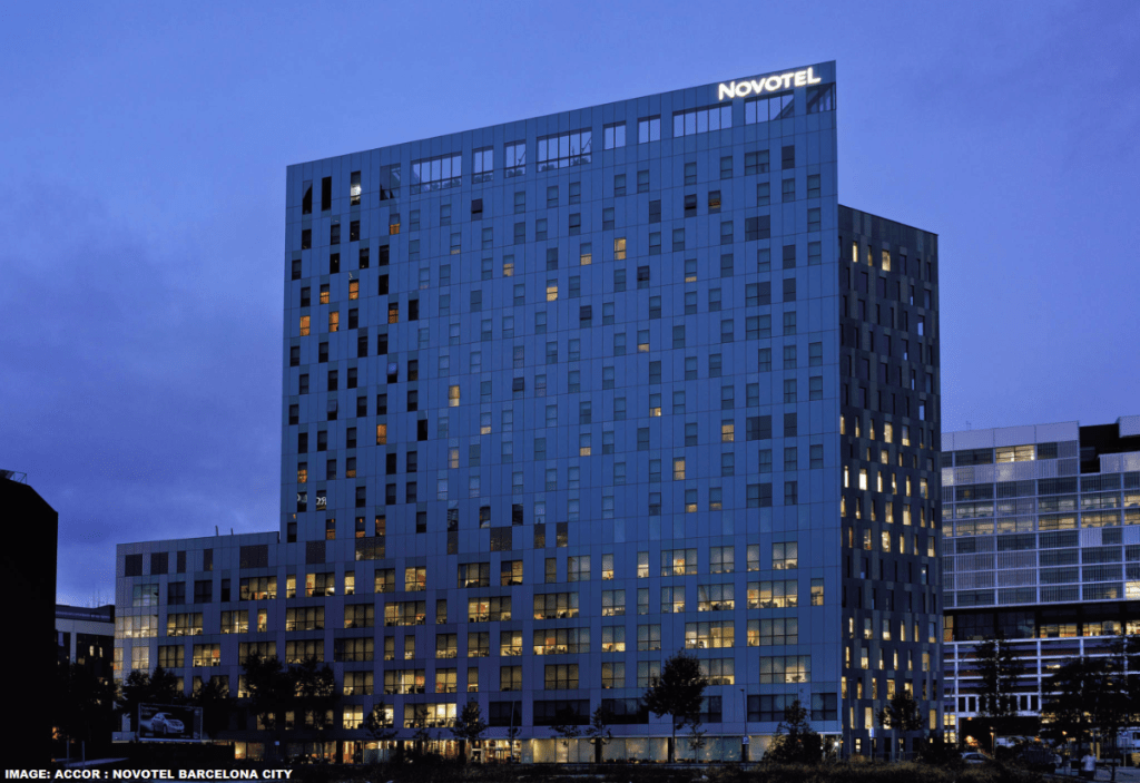 Exploring Travelzoo Barcelona
