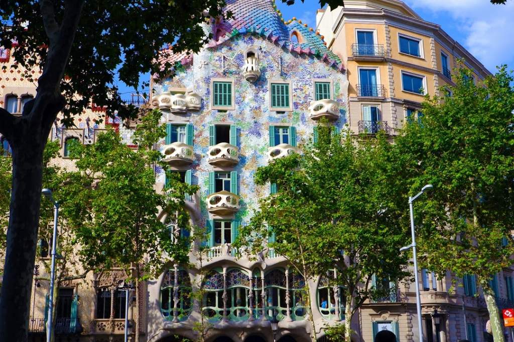 Amazing Barcelona Daily Travel Expenses Packages