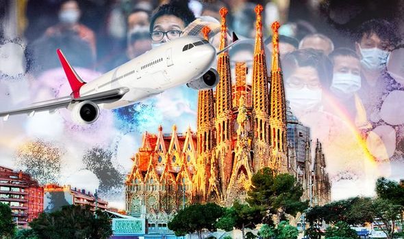 Best Barcelona Travel News&nbsp;Packages