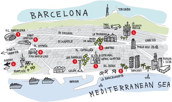 10+ Barcelona Famous Attractions Map Package