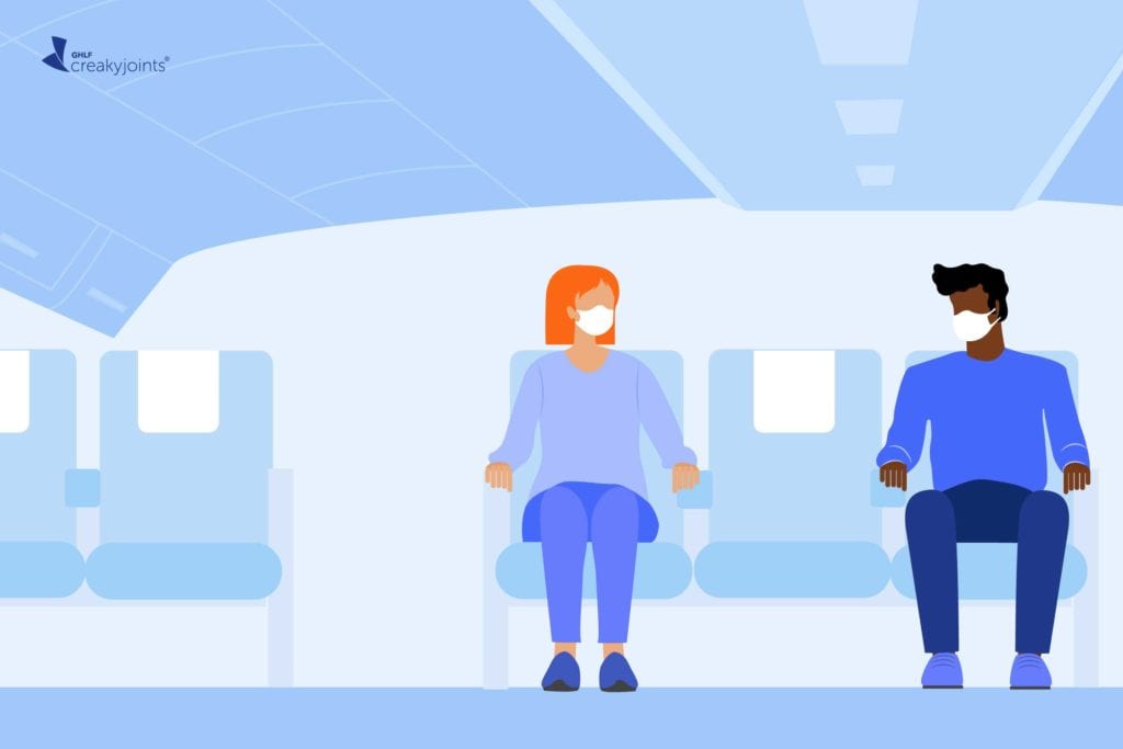 42+ Is Travel Safe During Covid 19&nbsp;Packages
