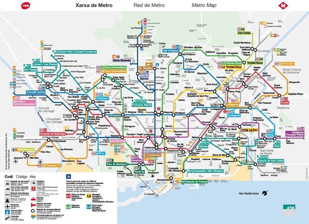 Exploring City Sightseeing Barcelona Map Pdf&nbsp;Packages