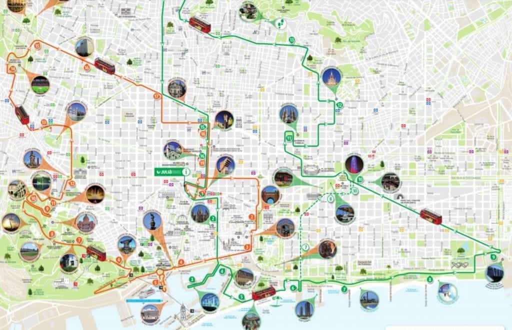 Amazing City Sightseeing Tour Barcelona Package
